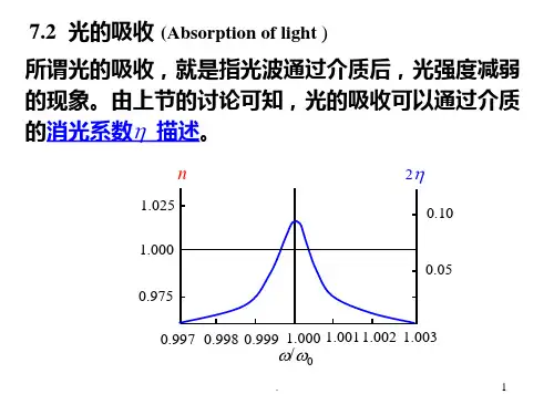 光的吸收PPT课件