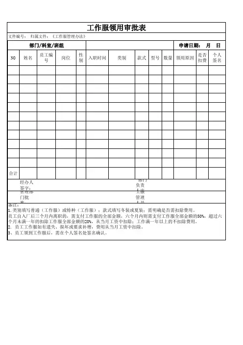 工作服领用审批表
