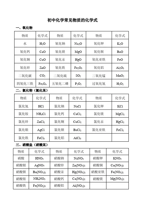 初中化学常见物质的化学式