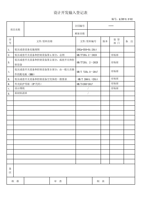 设计开发输入清单