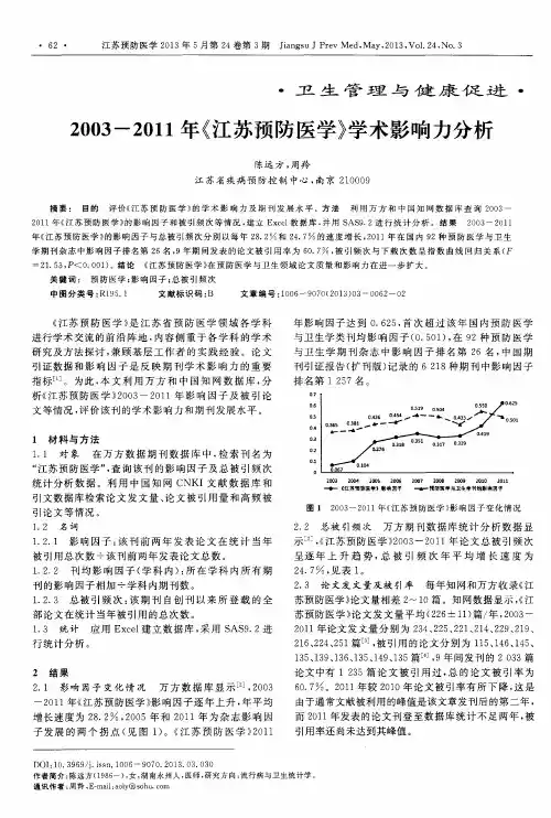 2003--2011年《江苏预防医学》学术影响力分析