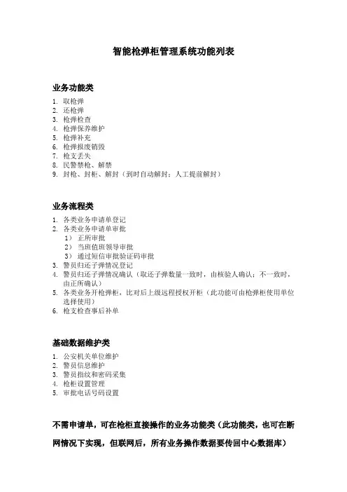 智能枪弹柜管理系统功能列表