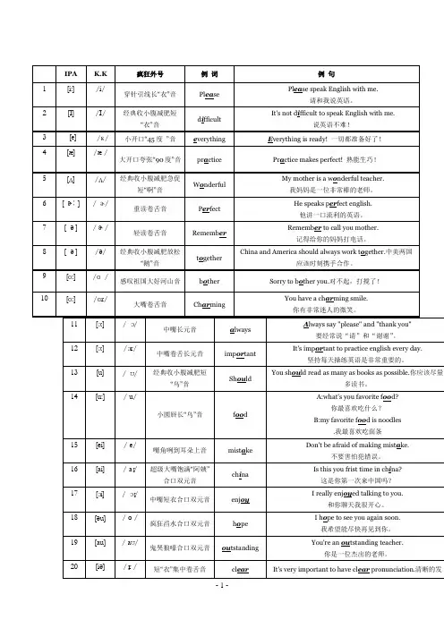 李阳疯狂英语语音标表