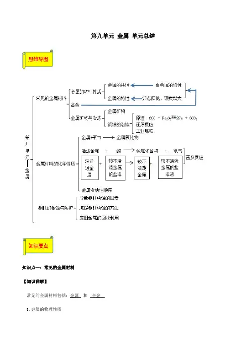 2020年春鲁教版九年级化学下册《第九单元 金属》 单元总结(解析版)