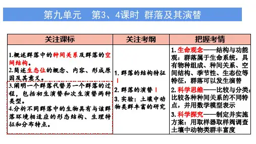 一轮复习  群落的类型和演替