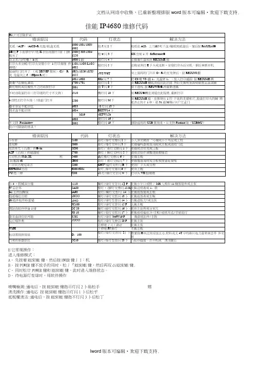 佳能IP4680维修代码