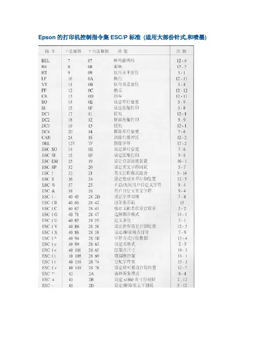 Epson的打印机控制指令集ESC_P标准 (适用大部份针式,和喷墨)
