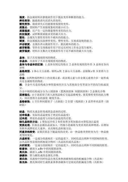 强度