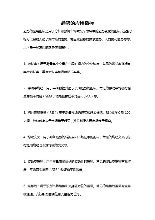 趋势的应用指标