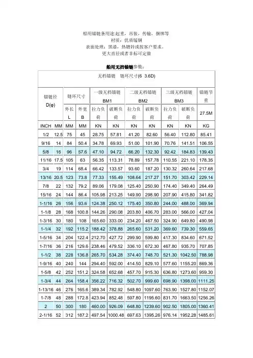 船用有挡无挡锚链型号规格