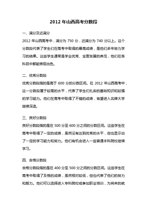 2012年山西高考分数段