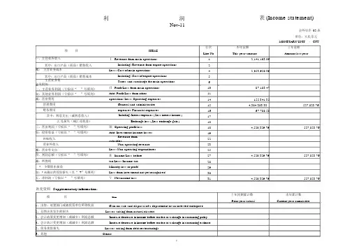 Incomestement利润表英文版.docx