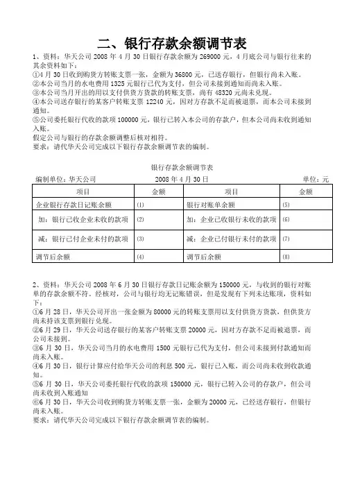 会计基础综合体—银行存款余额调节表含答案打印(Word)