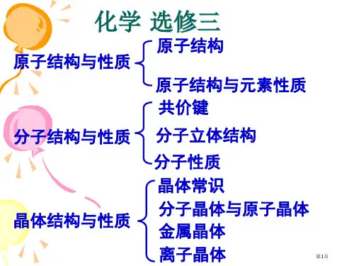 新版高中化学选修三全套省公开课一等奖全国示范课微课金奖PPT课件