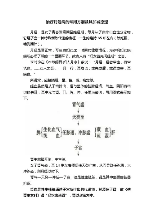 治疗月经病的常用方剂及其加减原理