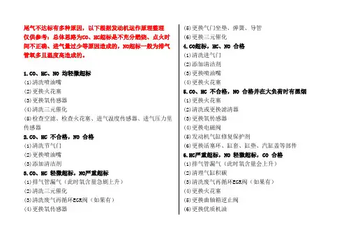 M站尾期不达标修复建议