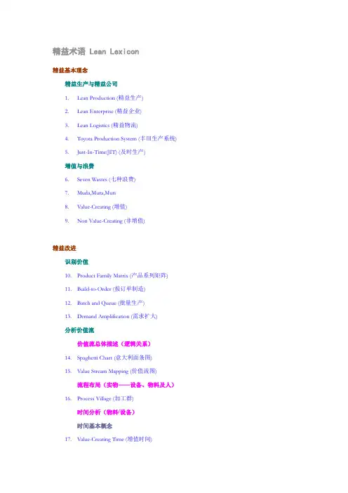 精益术语 Lean Lexicon