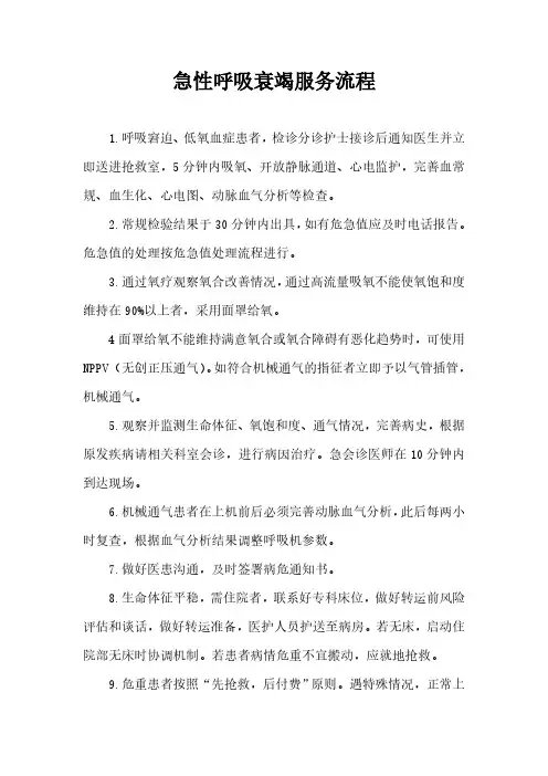 急性呼吸衰竭服务流程