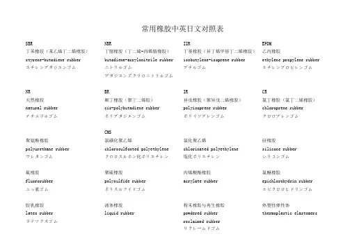 常用橡胶中英日文对照表