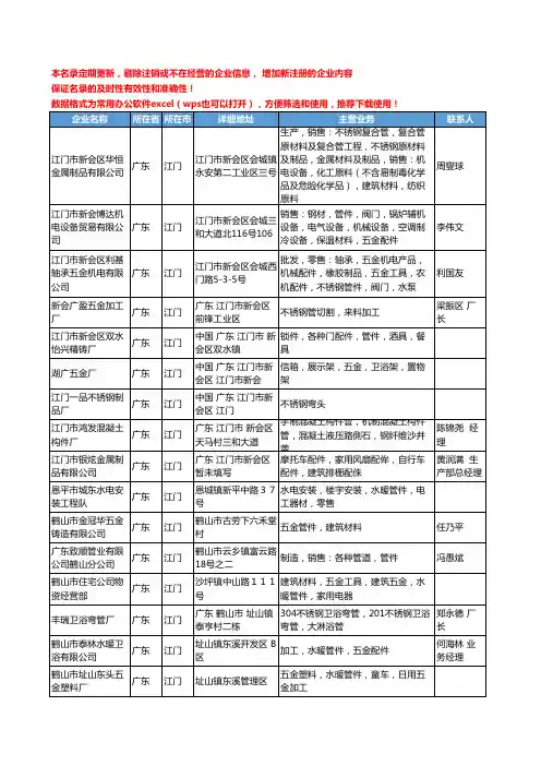 2020新版广东省江门管件管材工商企业公司名录名单黄页联系方式大全93家