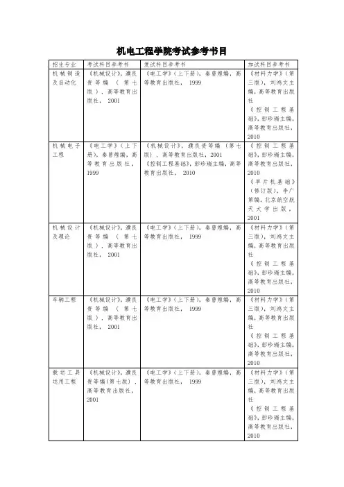 兰州交大研究生考试参考书目