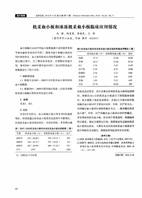机采血小板和冰冻机采血小板临床应用情况