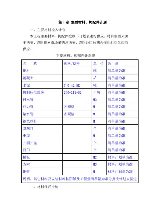 主要材料、构配件计划-