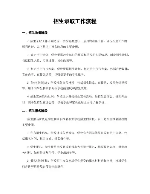 招生录取工作流程