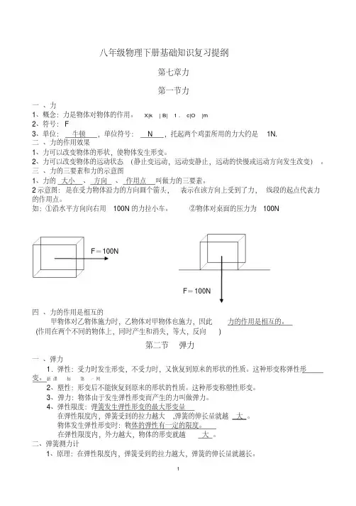 人教版八年级下册物理复习提纲
