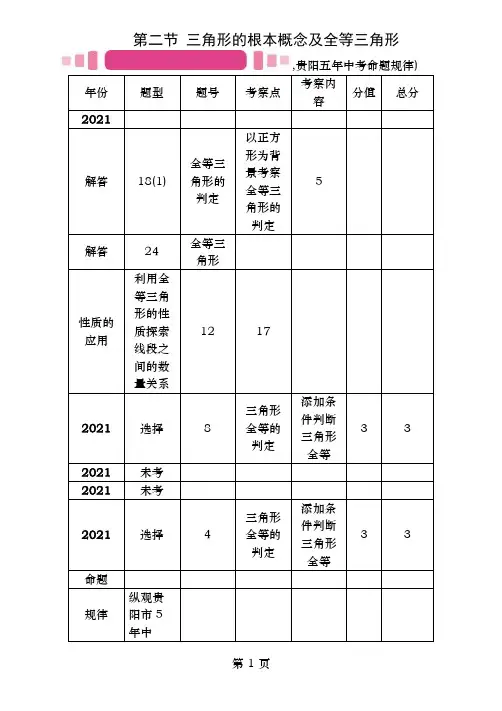 中考数学命题研究第一编教材知识梳理篇第四章图形的初步认识与三角形、四边形第二节三角形的基本概念及全等