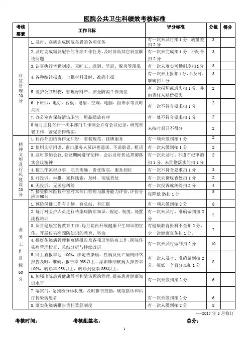 医院公共卫生科绩效考核标准