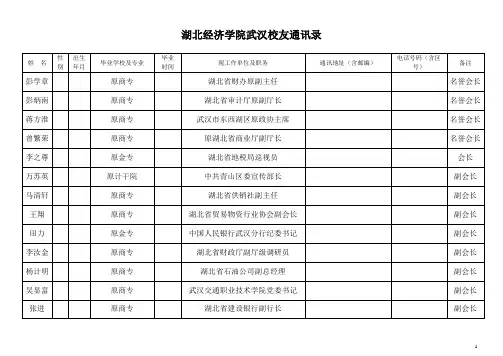 湖北经济学院武汉校友通讯录