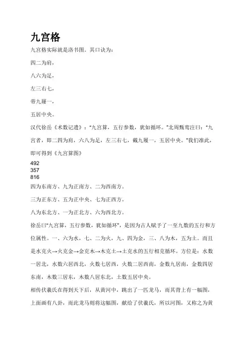 九宫格