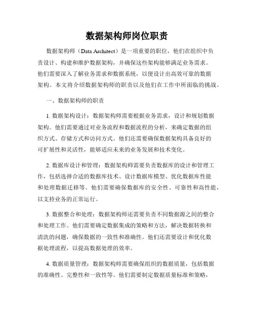 数据架构师岗位职责