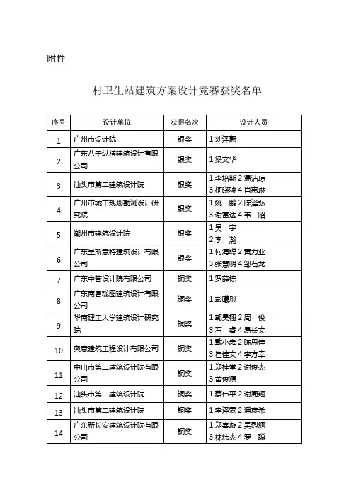 村卫生站建筑方案-广东省工程勘察设计行业协会