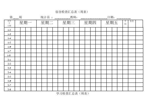 学生会每周检查汇总表