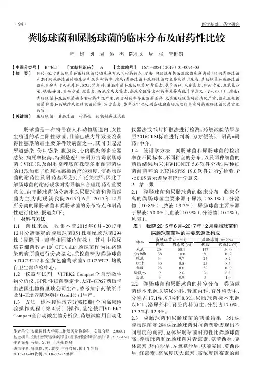 粪肠球菌和屎肠球菌的临床分布及耐药性比较