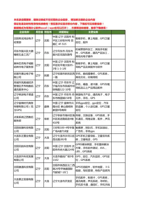 新版辽宁省GPS手机工商企业公司商家名录名单联系方式大全14家