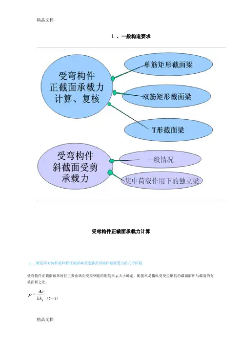 (整理)3受弯构件承载力计算