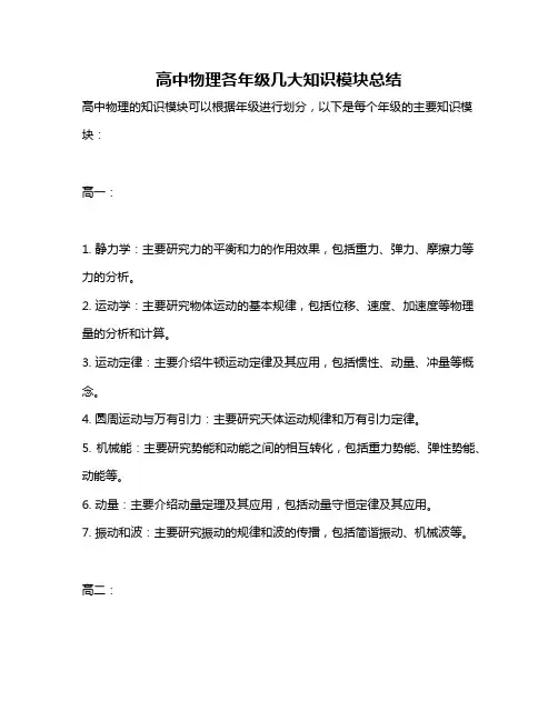 高中物理各年级几大知识模块总结