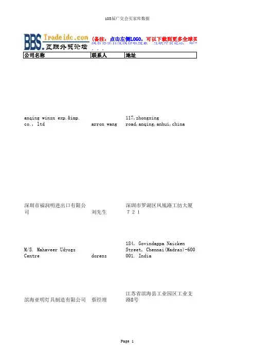 103届广交会灯具灯饰采购商名录