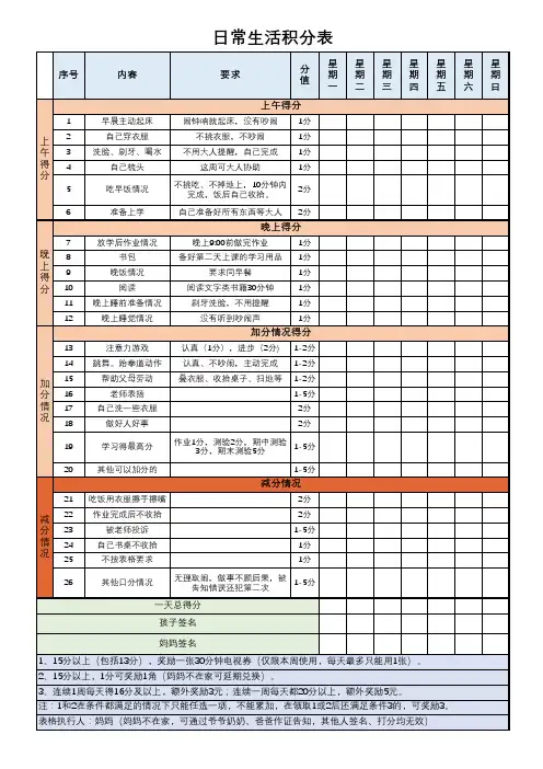 儿童日常生活积分表  A4打印版