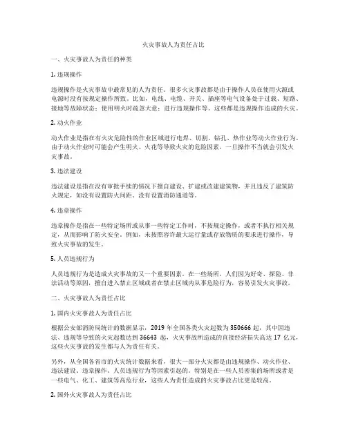 火灾事故人为责任占比