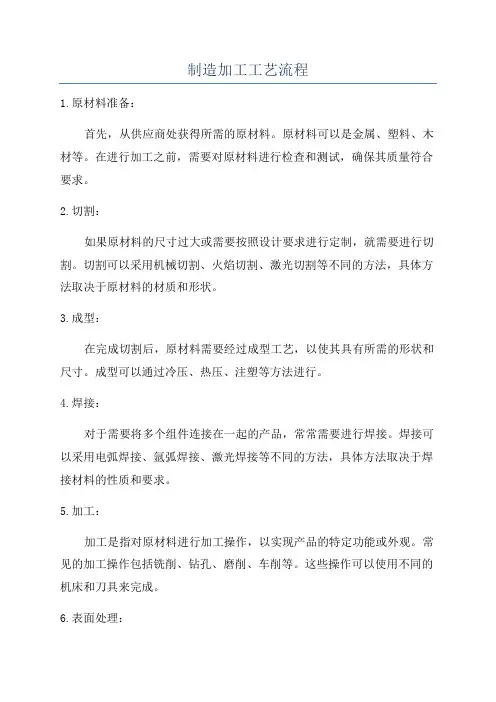 制造加工工艺流程