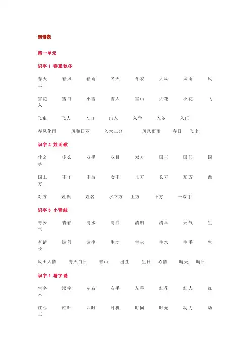 一年级下册语文复习汇总(词语+古诗+歇后语谚语+名言名句)
