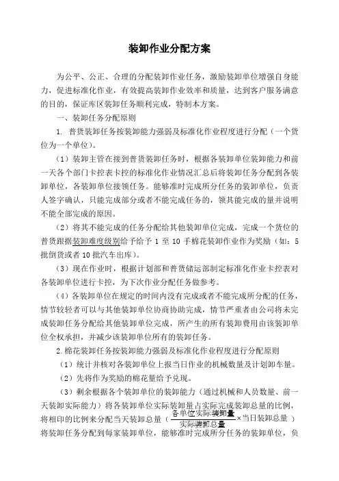装卸任务分配方案