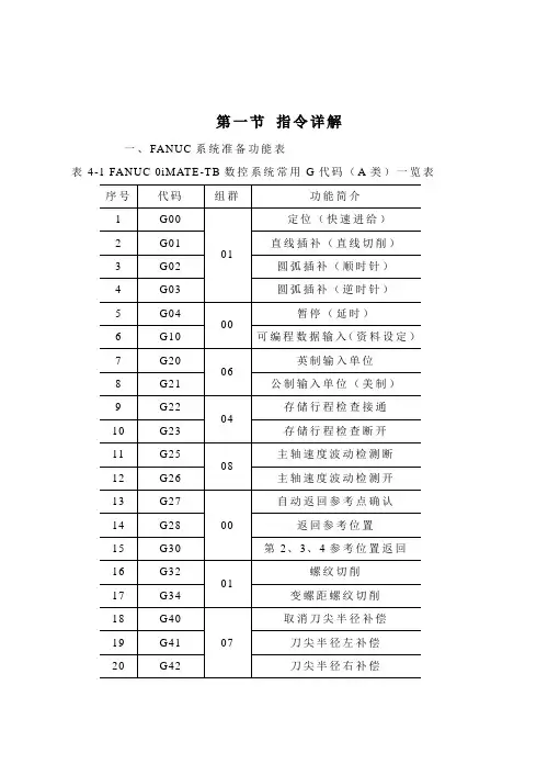 发那科数控系统的编程与操作