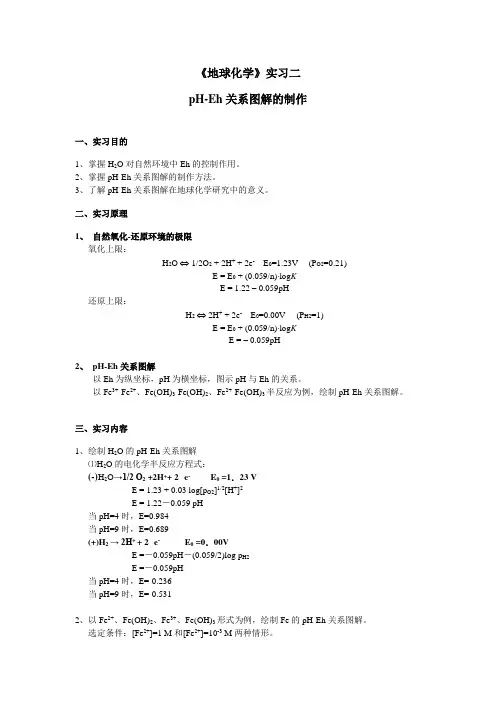 地球化学 实习二 实验二_pH-Eh关系图解的制作