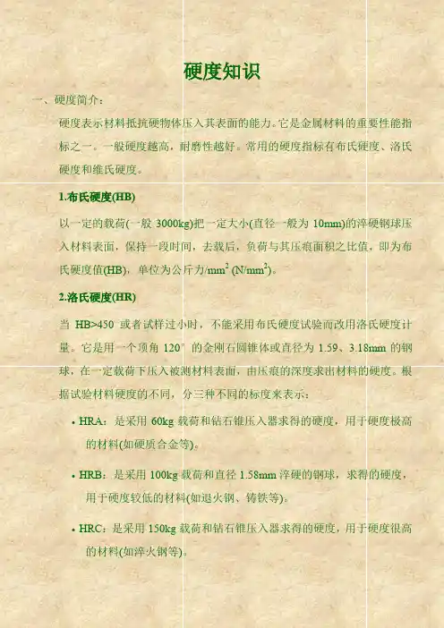 HB硬度和HRC硬度对照表