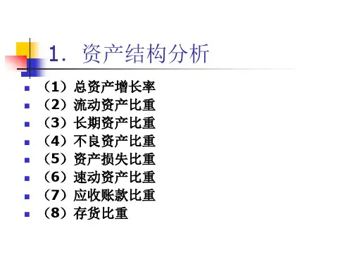 财务报表综合分析教材bprh.pptx